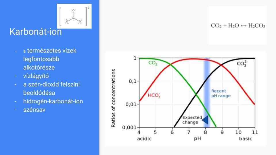 a-viz-altalunk-vizsgalt-parameterei-1