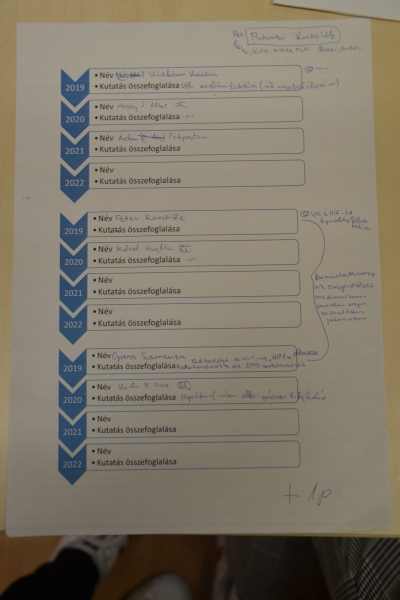 termeszettudomanyos-projekt007