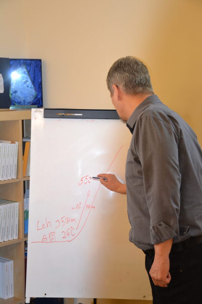 Csalap